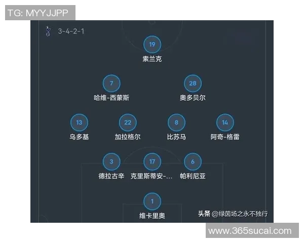 德甲惊现逆转大战曼联4-3热刺引发转会风波与球迷热议
